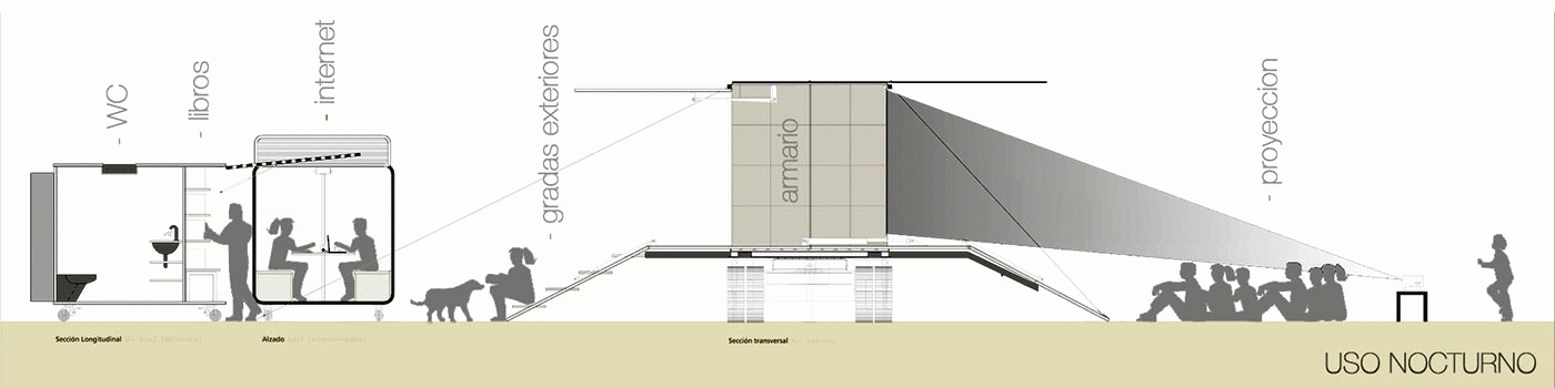 Natalia Priwin Caleya - Escola mòbil