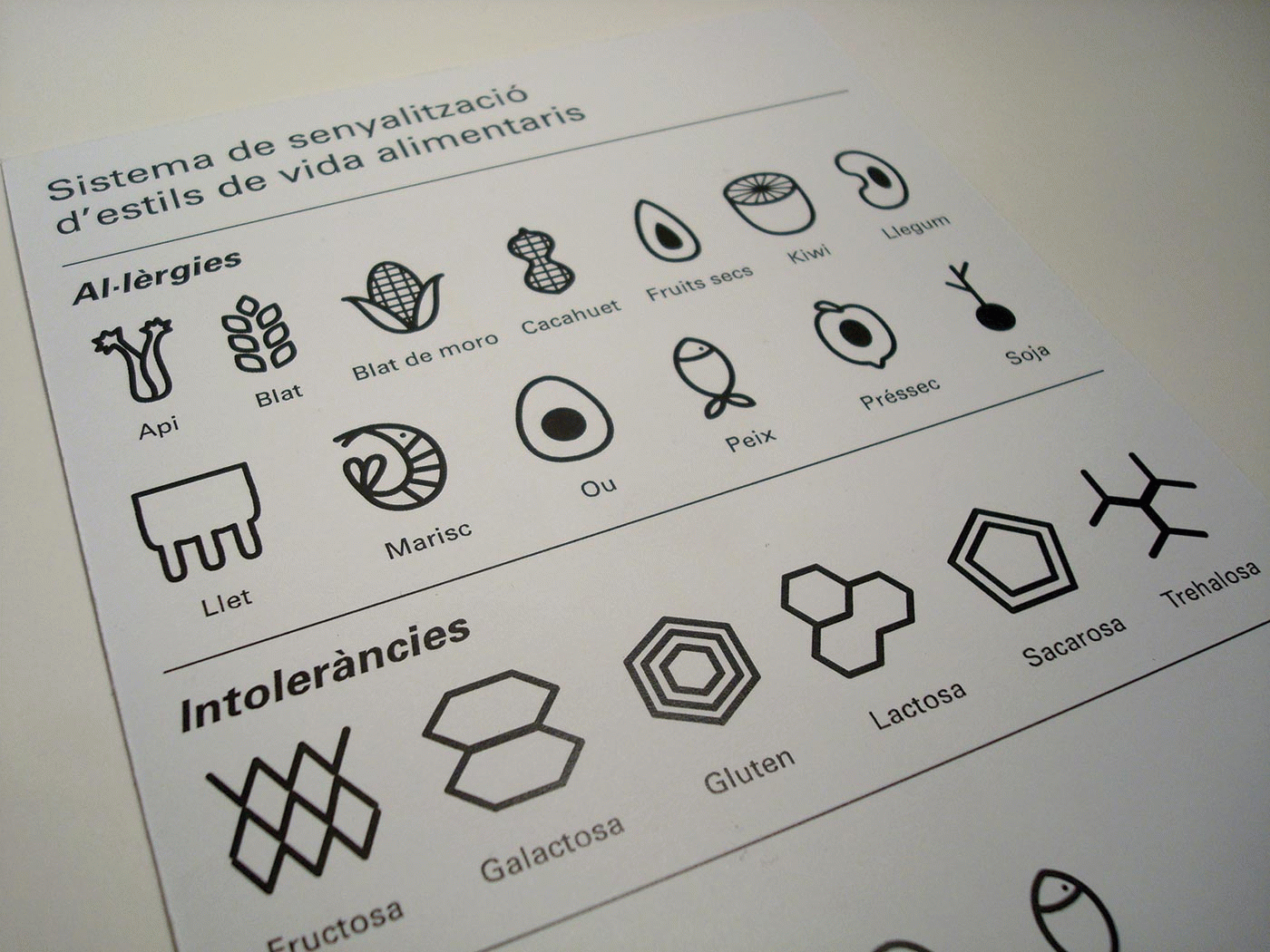 Núria Saban - Sistema de Senyalització d’Estils de Vida Alimentaris