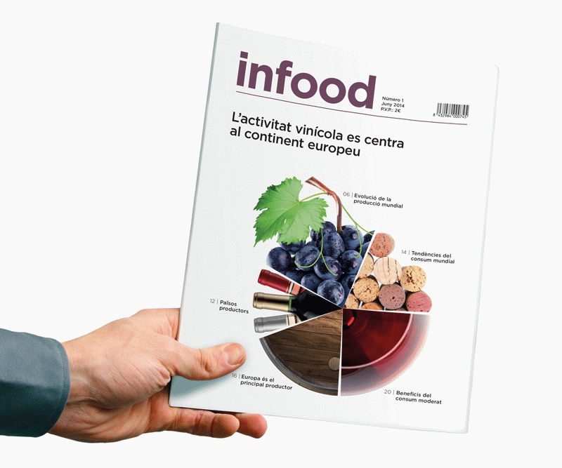 TFG de Òscar Bagués a Eina - INFOOD