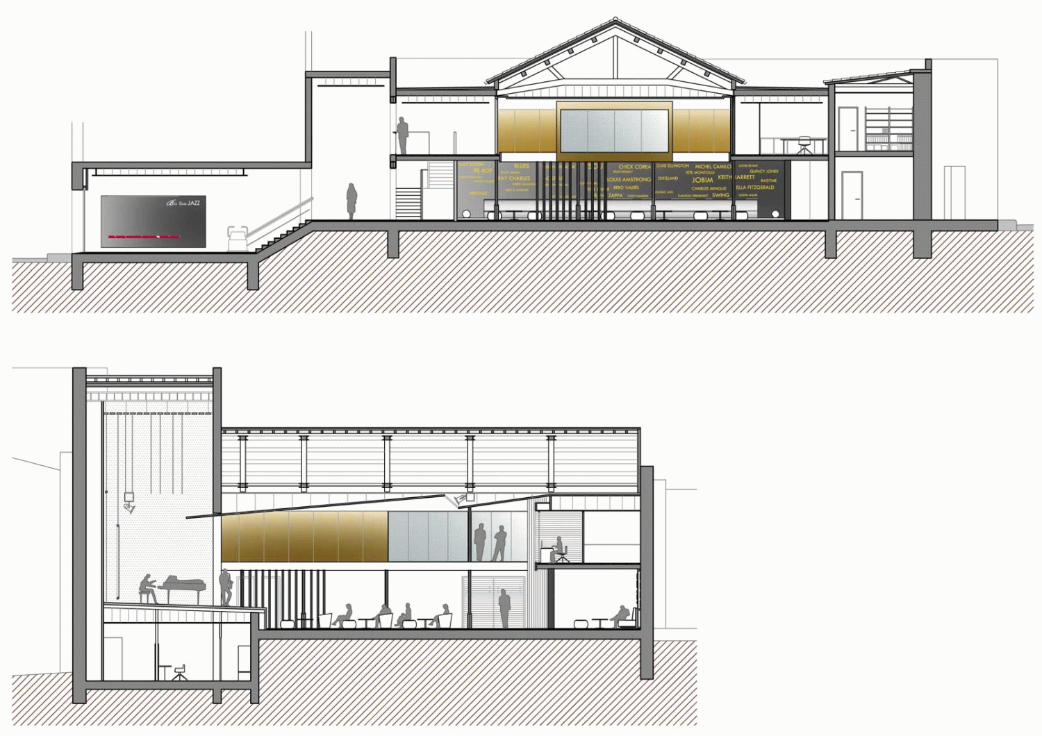 Roser Fors - Big Sam Jazz