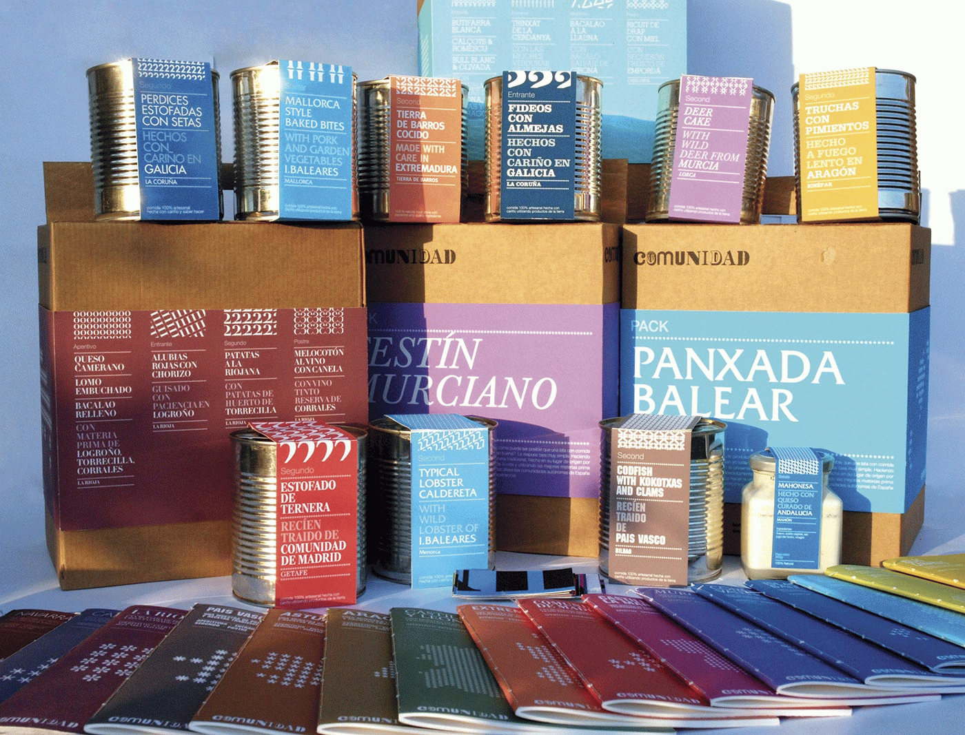 Rafael Roses - Comunidad