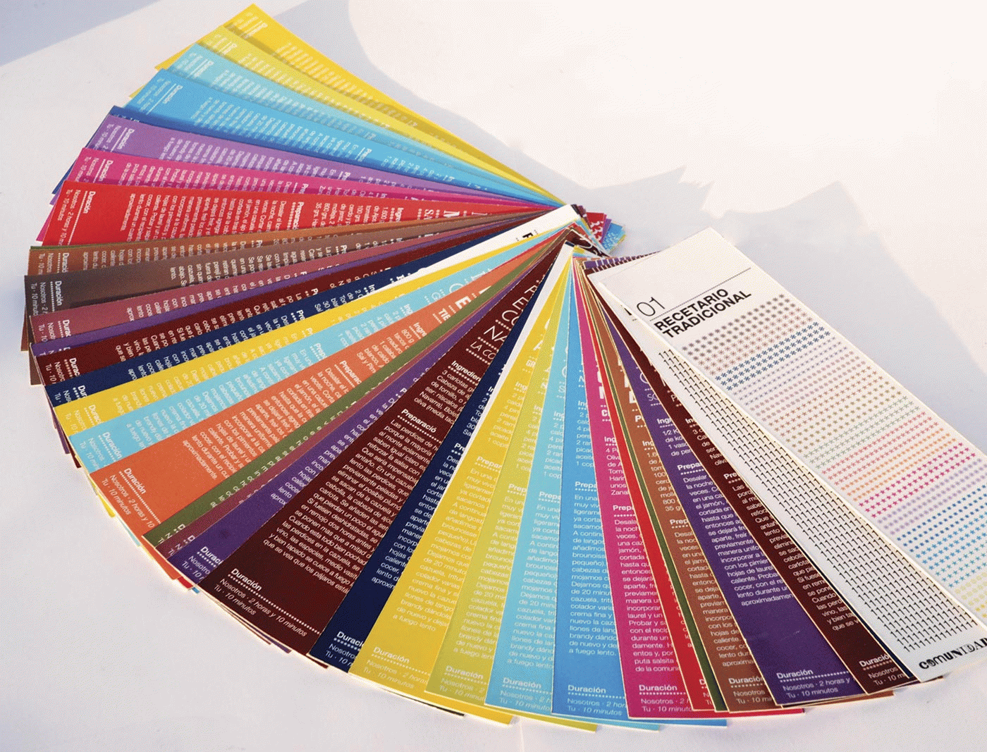 Rafael Roses - Comunidad