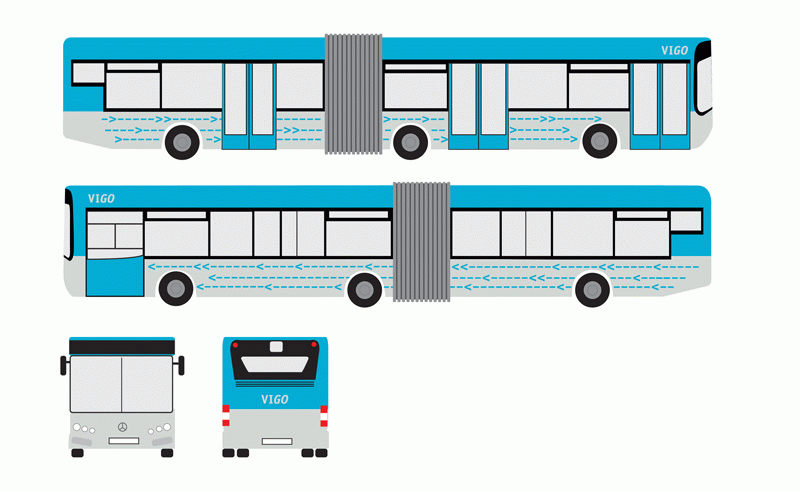 TFG de Sabela Ros a Eina - Vigo