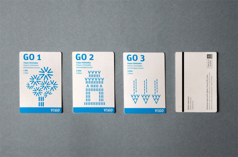 TFG de Sabela Ros a Eina - Vigo