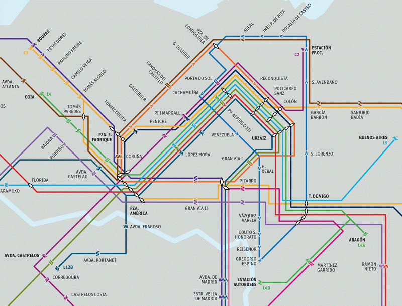 TFG de Sabela Ros a Eina - Vigo