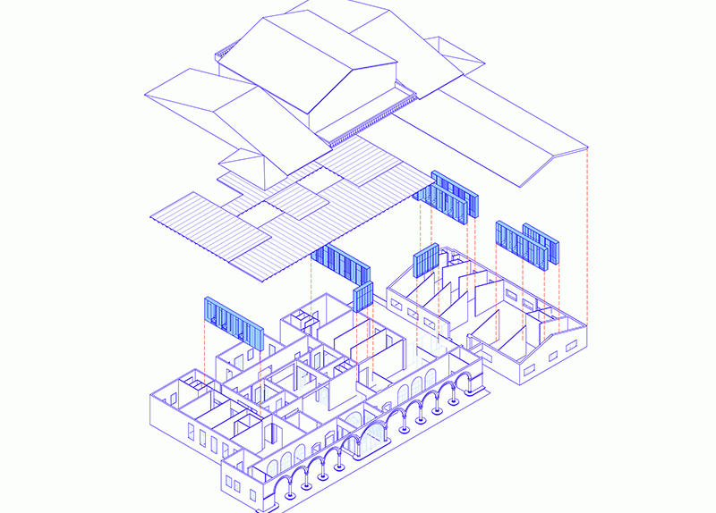 De l’individu a la convivència en societat