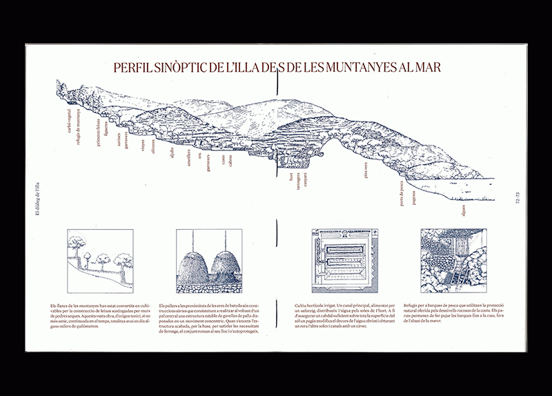 Eivissa. El Palau Pagès 