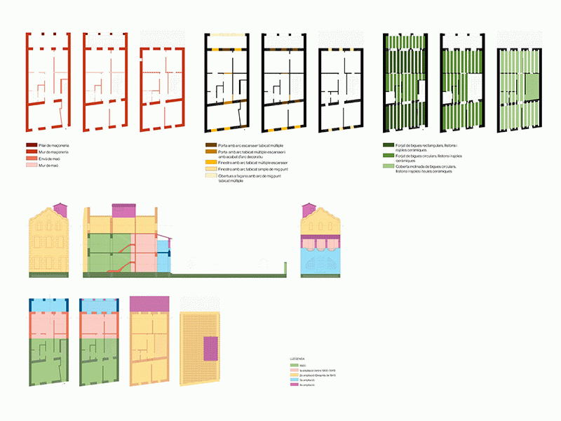 Intervenció energètica en un habitatge unifamiliar