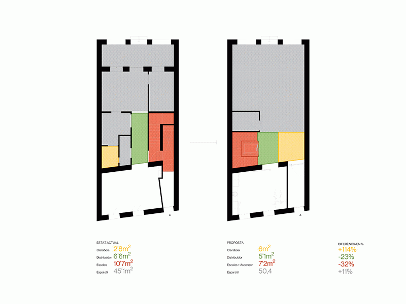 Intervenció energètica en un habitatge unifamiliar