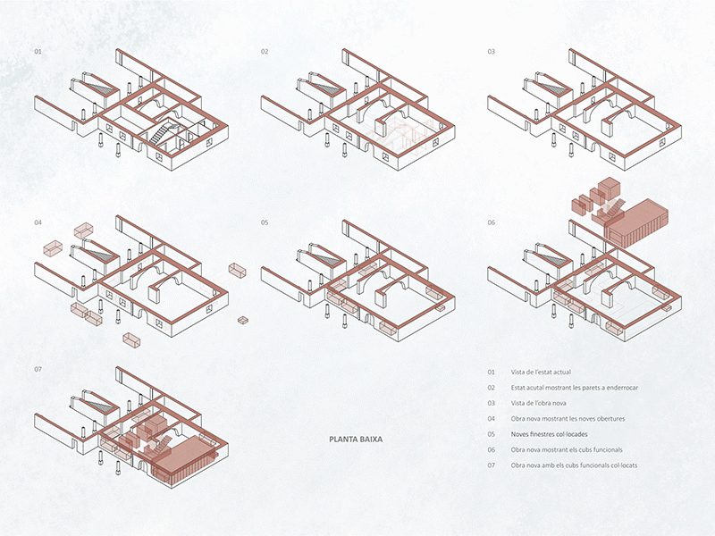 Rehabilitació d'una casa rural familiar. Adequació a tres generacions de la mateixa família, a partir de mòduls funcionals.