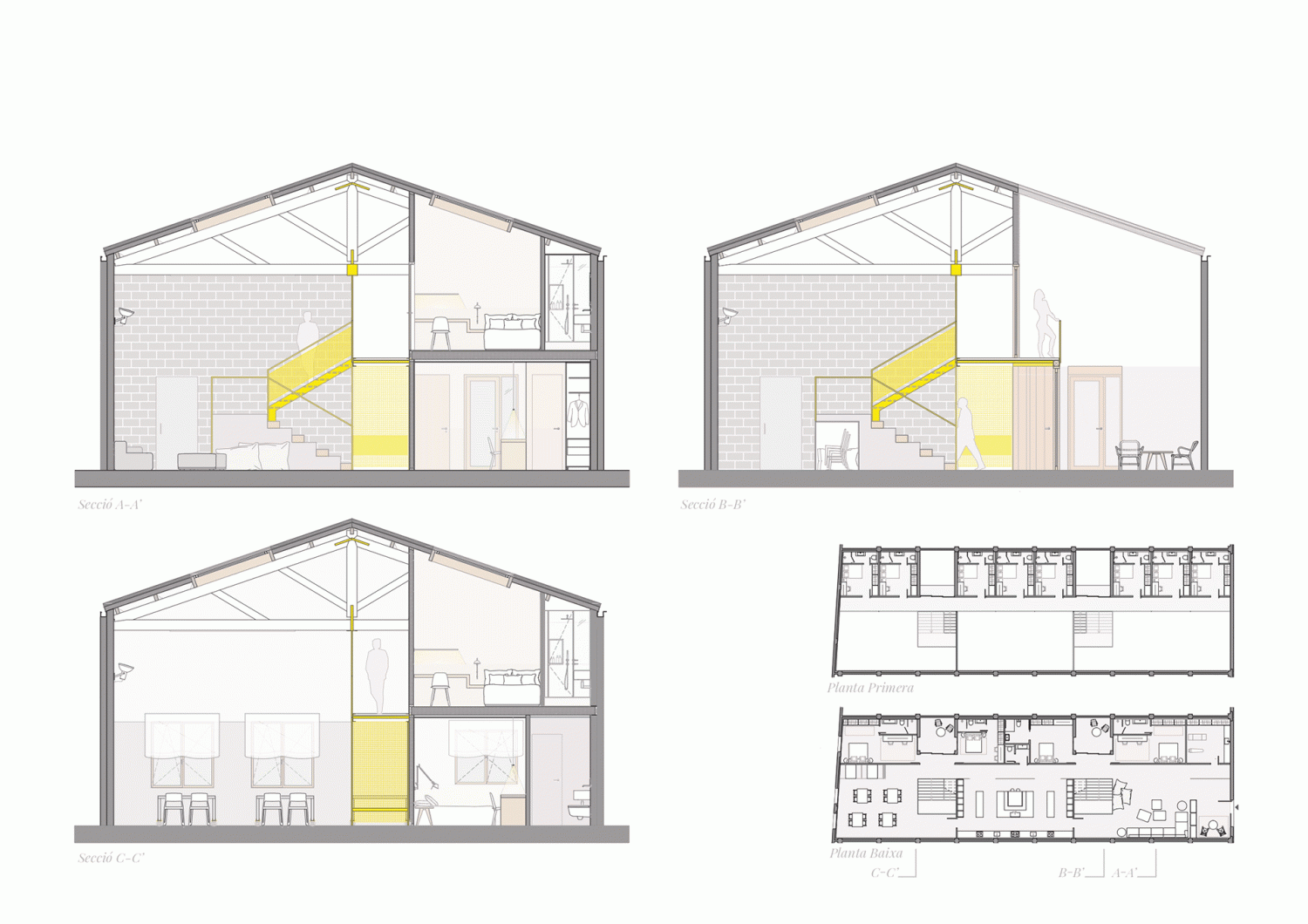 TFG CoHabitar l'Autonomia - Clara Pujol Soler