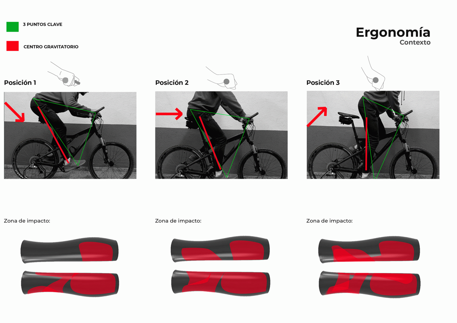 Nmik - Ignasi Vidal Otero