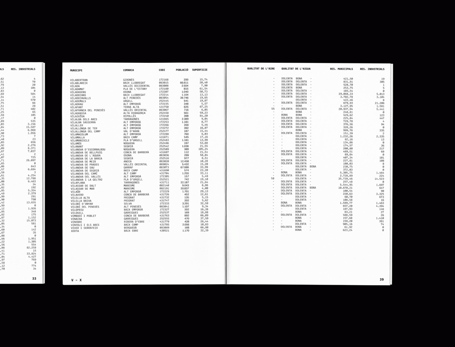 TFG ÍNDEX 0 - Jordi Martín Fontbote