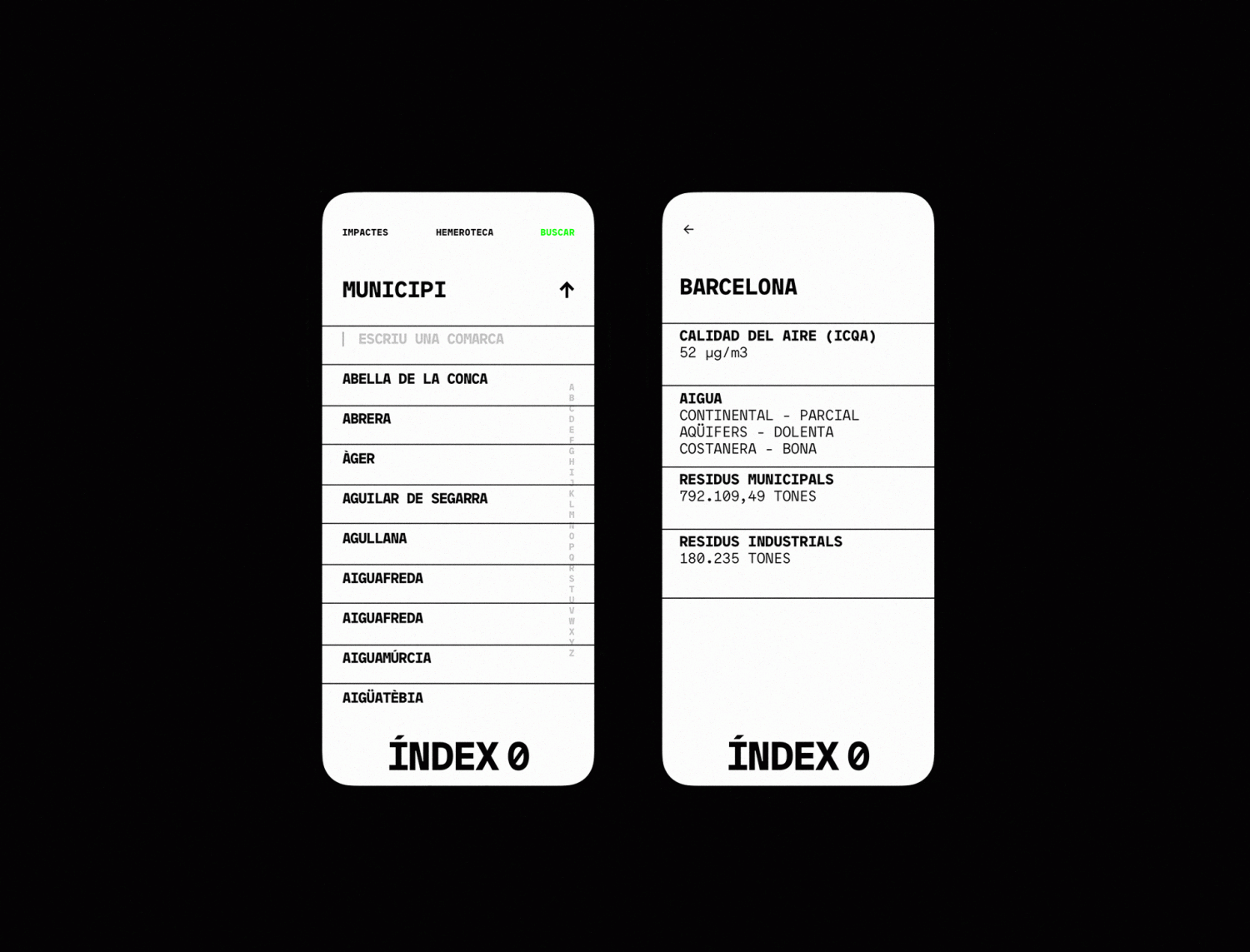 TFG ÍNDEX 0 - Jordi Martín Fontbote