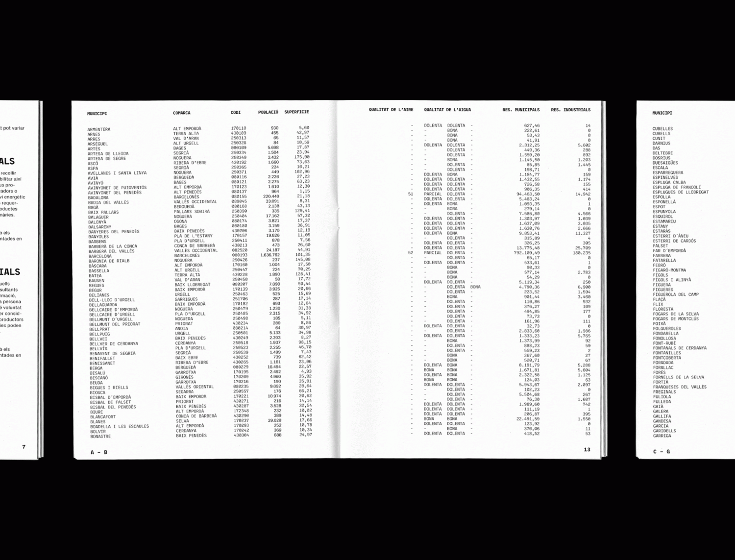 TFG ÍNDEX 0 - Jordi Martín Fontbote