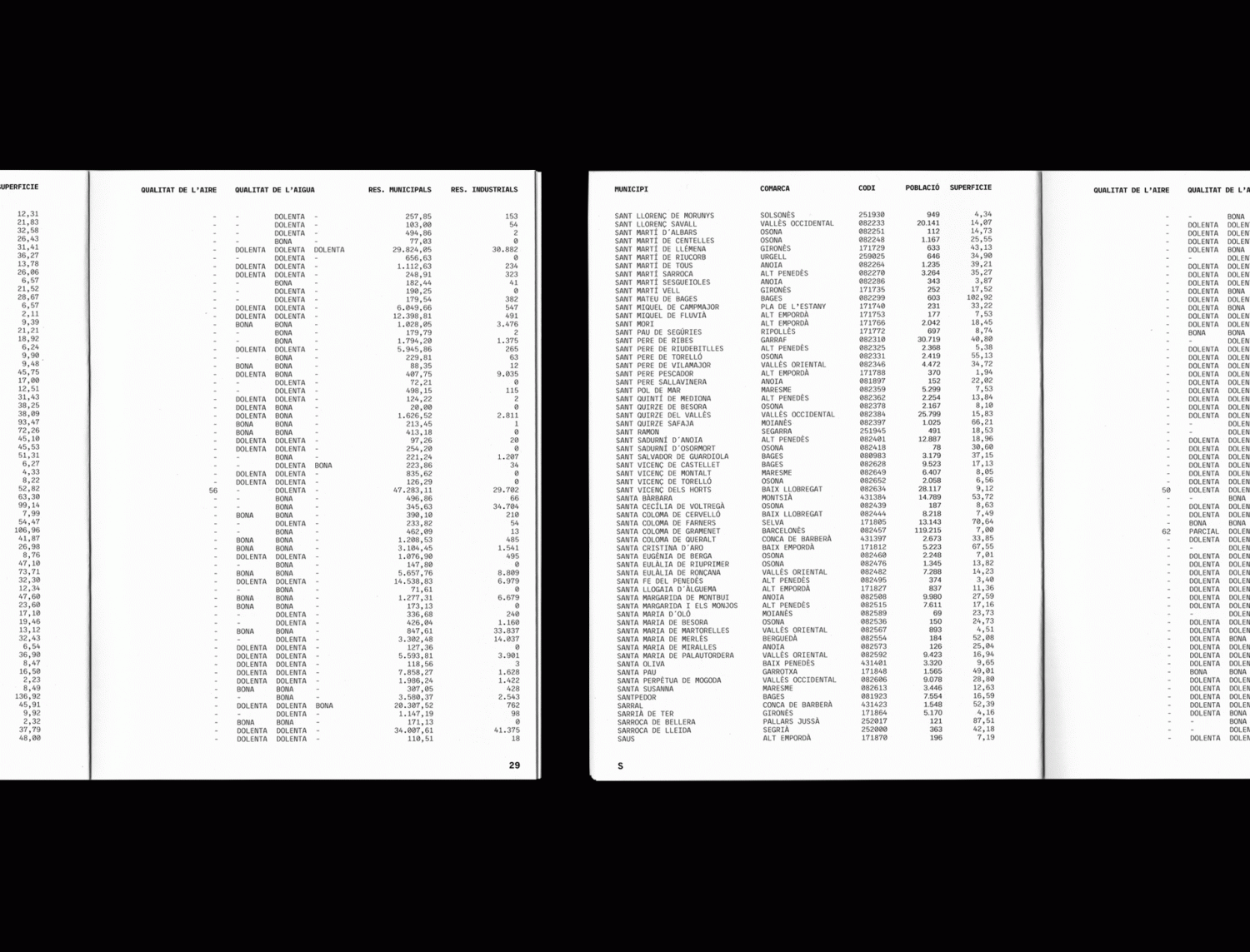 TFG ÍNDEX 0 - Jordi Martín Fontbote