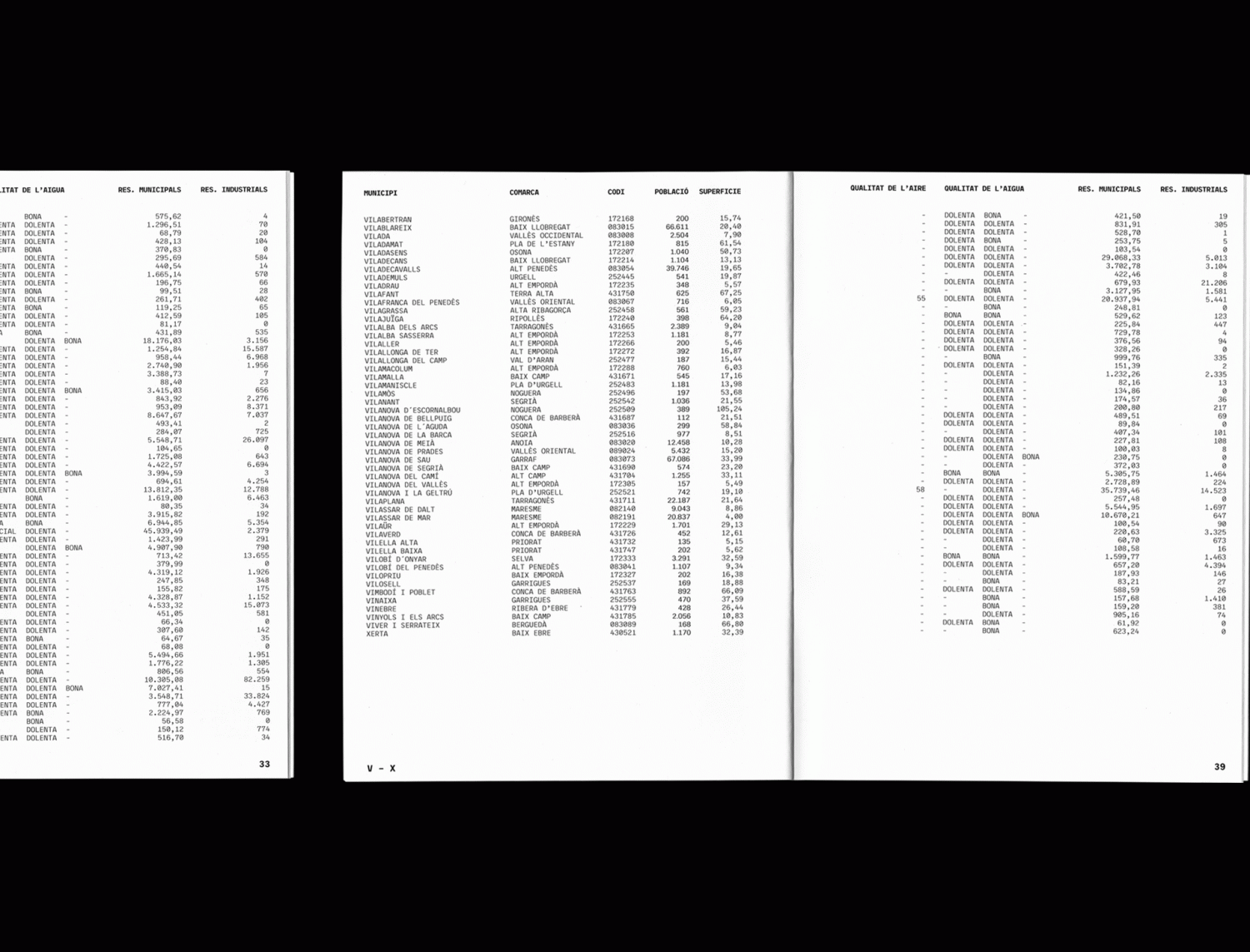 TFG ÍNDEX 0 - Jordi Martín Fontbote