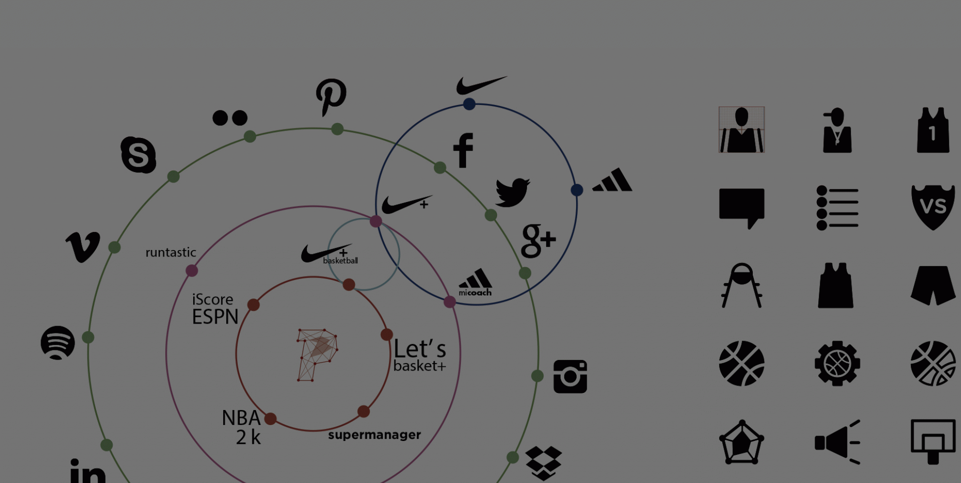 Albert Coy Unión - Pick’n’roll