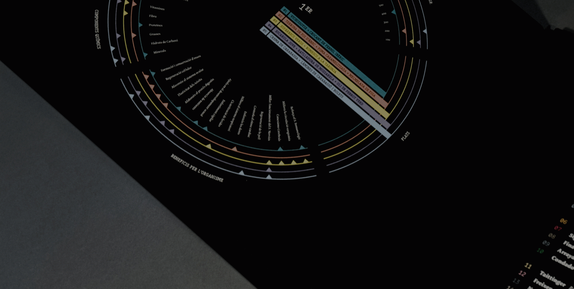 Albert Pereta - RLab