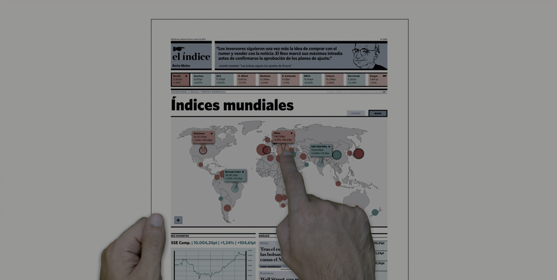 Berta Molas - L’índex