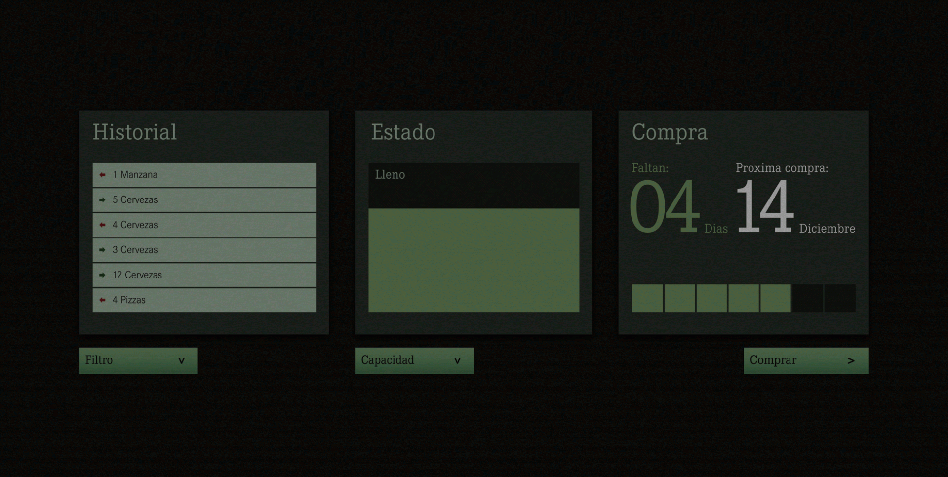 César Isern - Mother