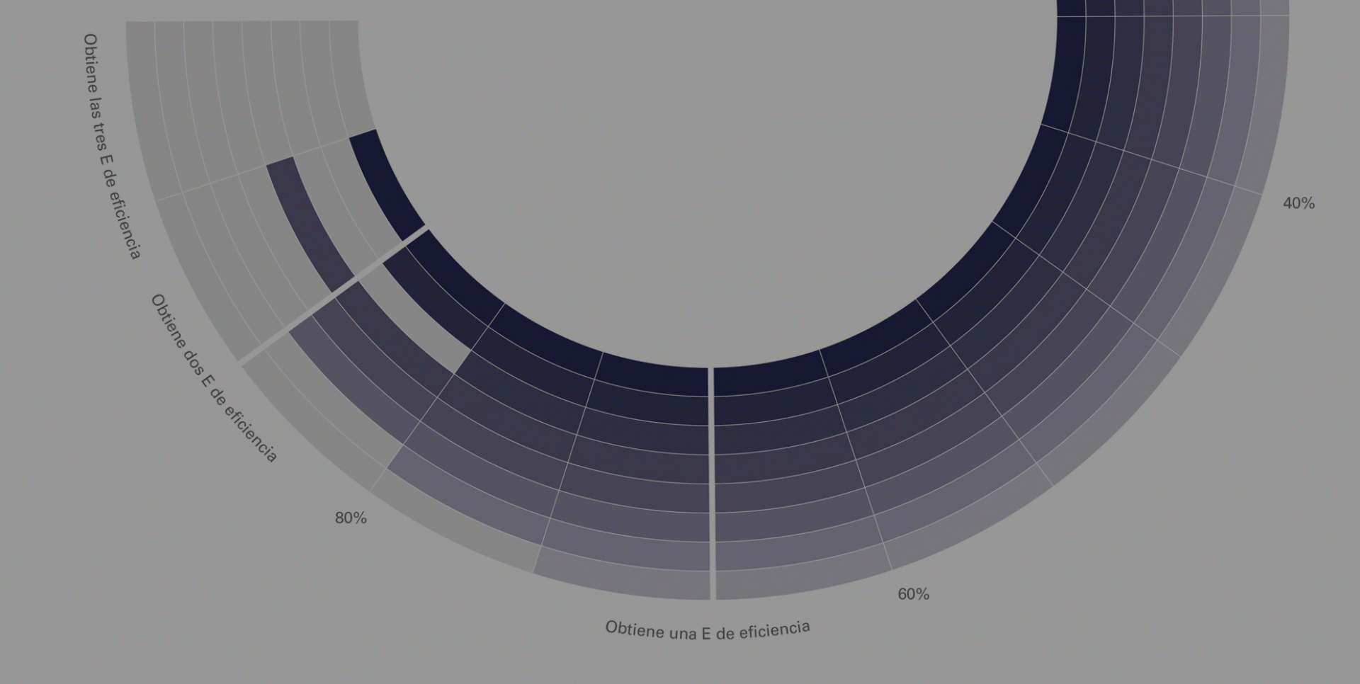 Eric Ruiz Aviñó - European Energy Efficiency