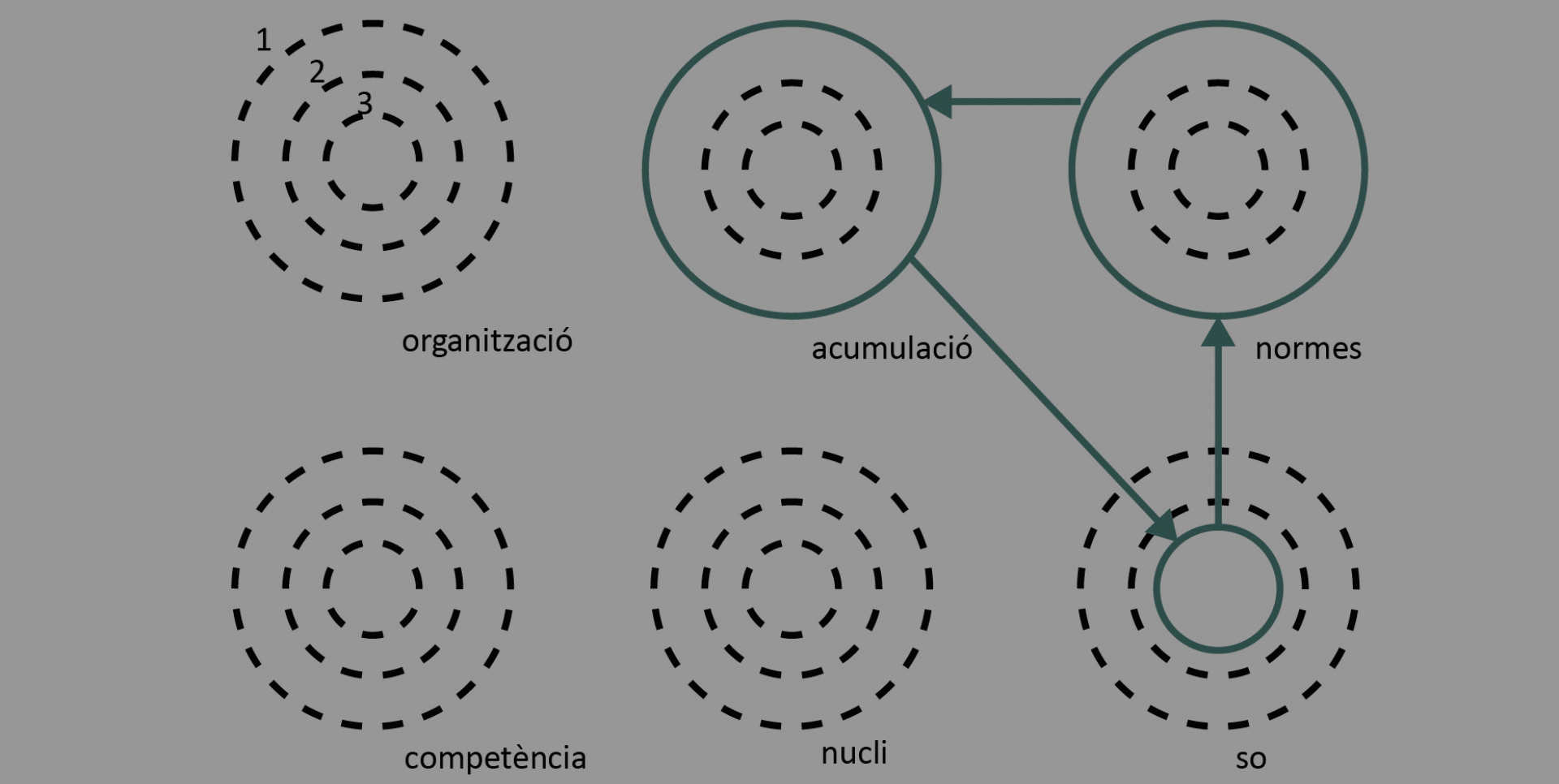 Judit Colomer Mascaró - Escenari, entorn, refugi. Interiorisme domèstic i espais narratius