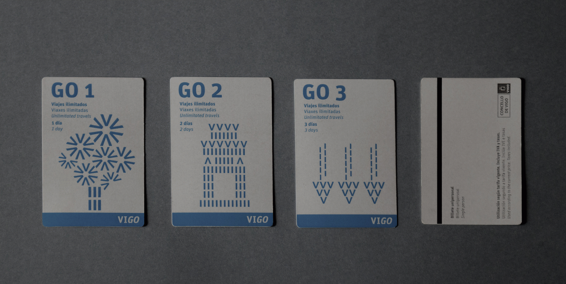 Sabela Ros Comesaña - VIGO