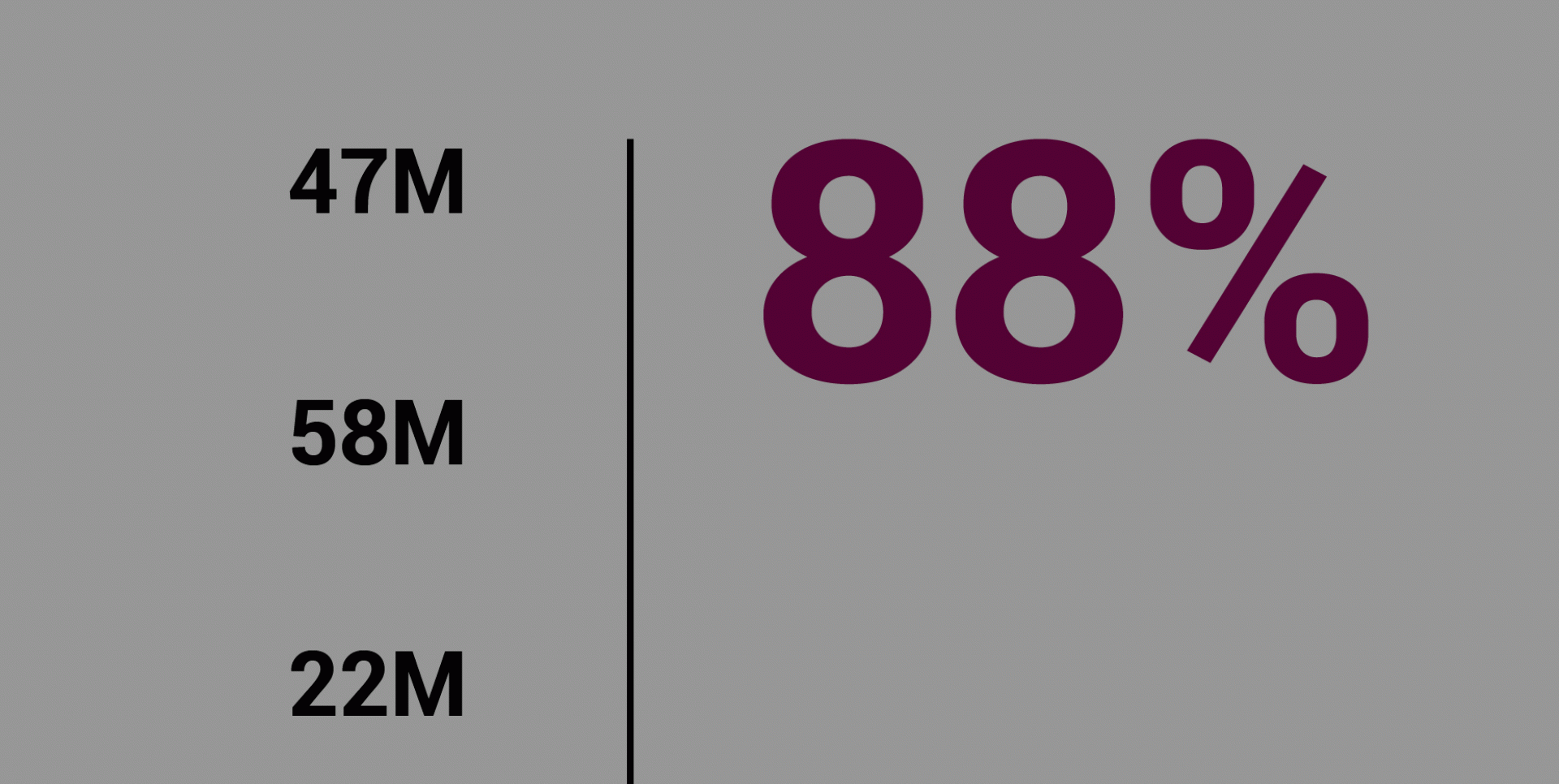 Sara Gonzalez - Desenvolupament curricular