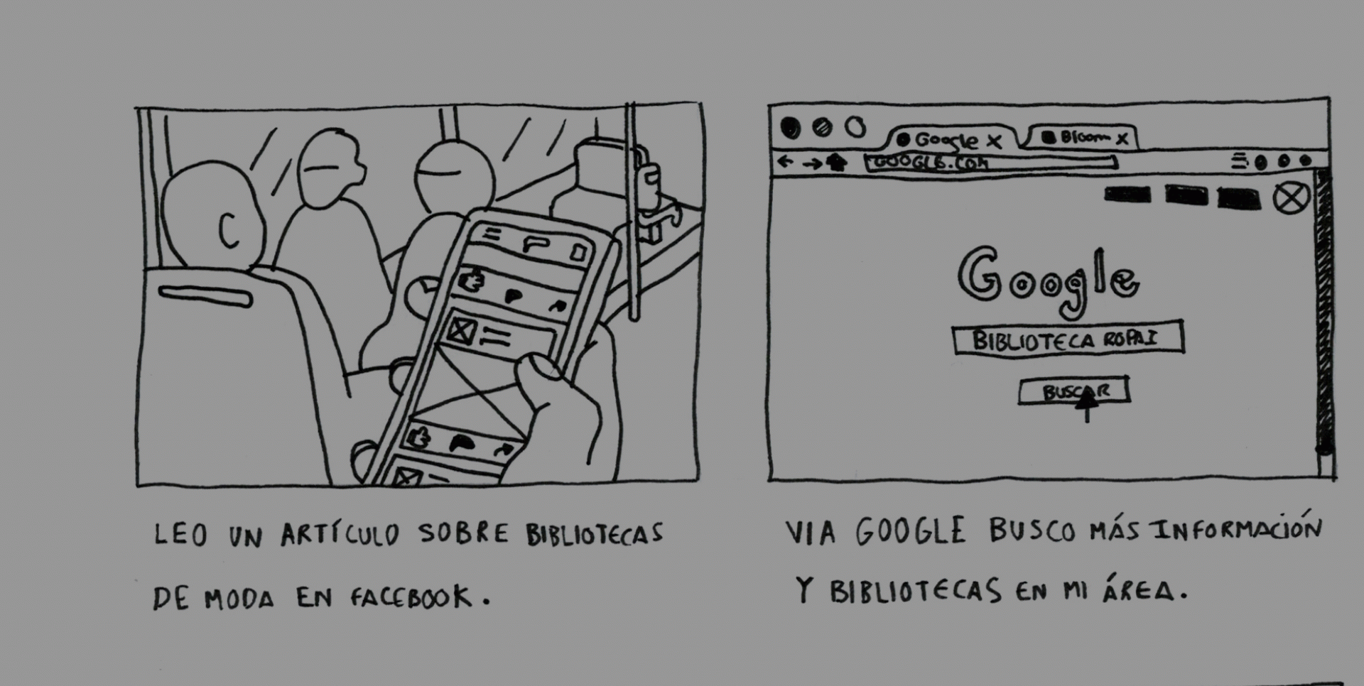 Sonia Vivo Sarria - Disseny d'una biblioteca de moda