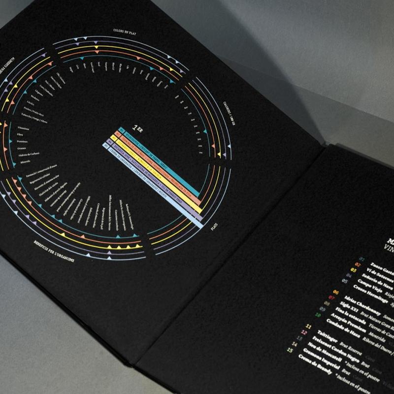 Albert Pereta - RLab