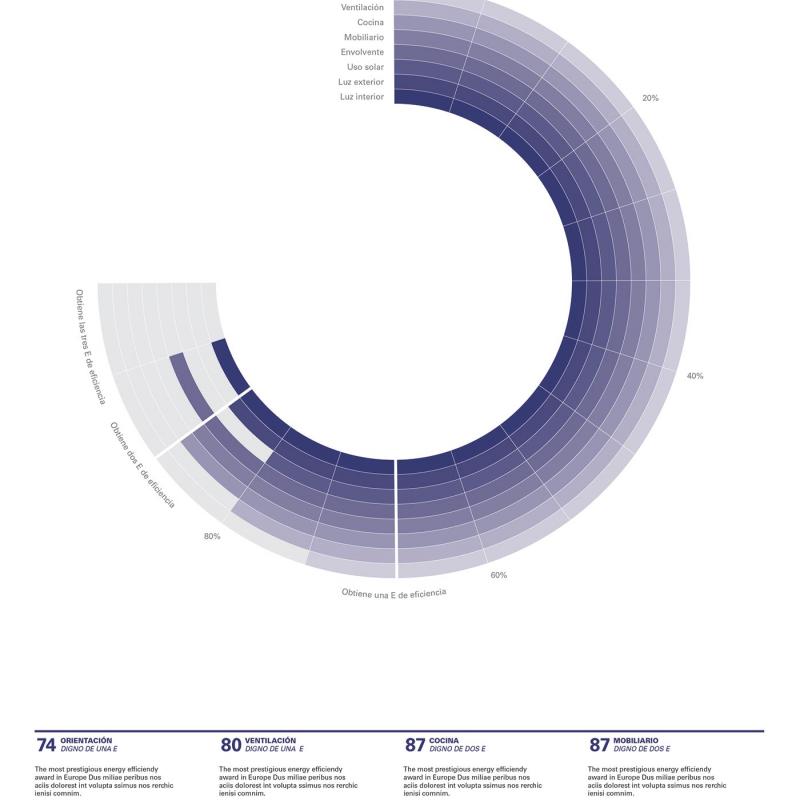 Eric Ruiz Aviñó - European Energy Efficiency