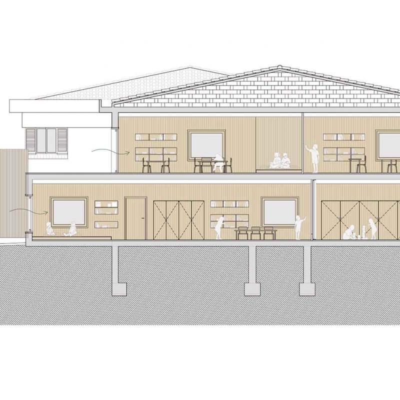 Jessica Escanellas Jay - Aula Oberta