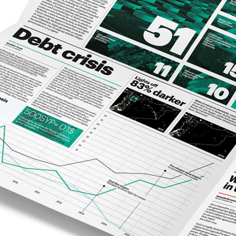 Analitic Journal - Josep Muñoz Fité
