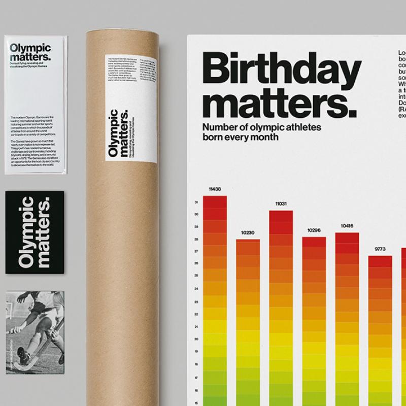 Marc Oriol Serra - Olympic matters 