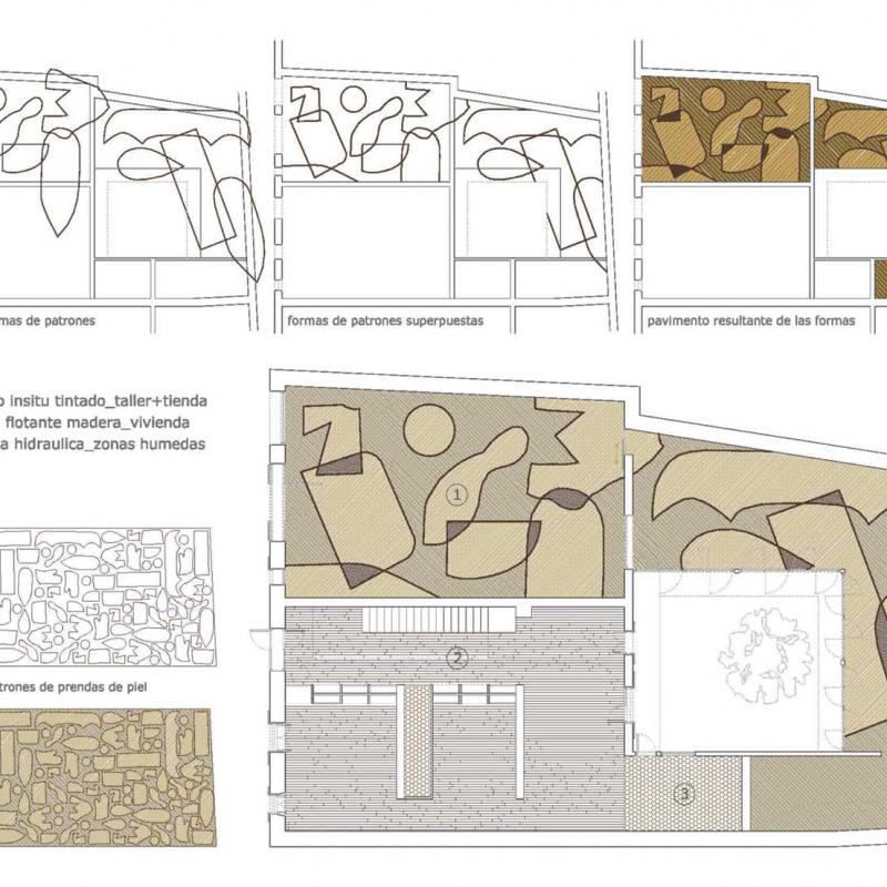 Maria Antonia Quetglas - Botiga+Taller+Habitatge