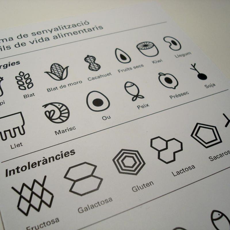 Núria Saban - Sistema de Senyalització d’Estils de Vida Alimentaris