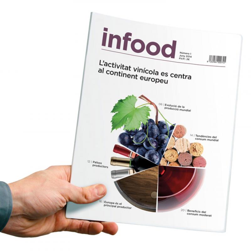 TFG de Òscar Bagués a Eina - INFOOD