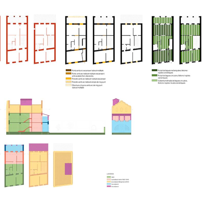 Intervenció energètica en un habitatge unifamiliar