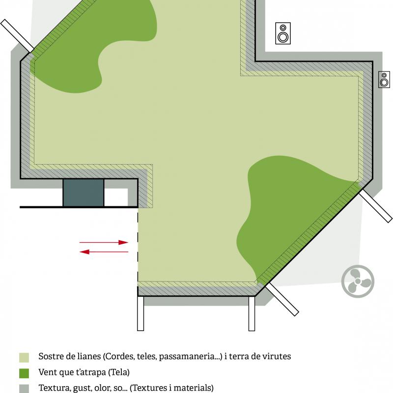 TFG Més enllà de veure - Laia Navarro Ferrer